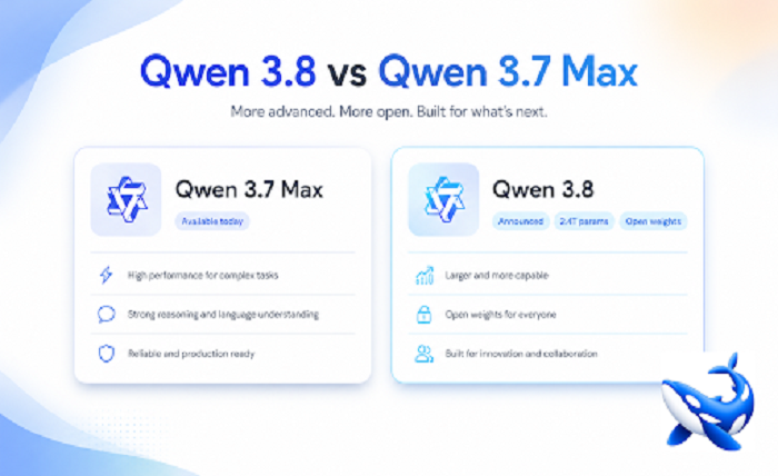 Qwen 3.8 vs Qwen 3.7 Max